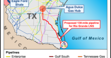DOE Approves LNG Exports from Four Proposed Texas Projects