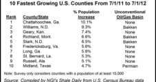 Shales Spark Significant Great Plains, Texas Population Growth