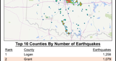 Tremors Move Kansas, Oklahoma to Restrict Injection Well Activity