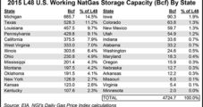 Obama Administration Launches Interagency Look at NatGas Storage