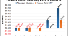 August Heat Expectations Spur Northeastern Natural Gas Forward Values Higher