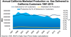 Freeport-McMoRan Reactivates Los Angeles Wellsite to Extract Natural Gas