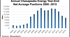 Chesapeake Sued For Underpaying Royalties in Eagle Ford