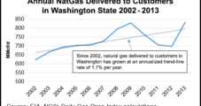 Washington State Regulators Considering Alternative Hedging For NatGas Utilities