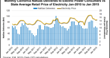 Coastal California Repowering Changed From Baseload to Gas-Fired Peaking Plant