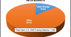 Clean Energy Adding CNG Transit Fueling in Three States