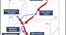 Dominion Submits Pre-Filing Request to FERC for $500M Supply Header Project
