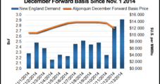 Natural Gas Forward Basis Weakens on Easing Cold Temps