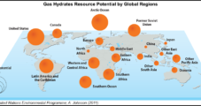 Huge Natural Gas Hydrate Reserves In Cold Storage — For Now