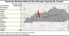Orbit Gas Storage Asks FERC to Vacate Certificate For Kentucky Facility