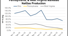 West Virginia Oil/Gas Safety Commission Issues Recommendations; Legislation Possible