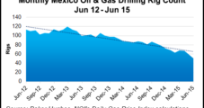 Mexico Awards Two Leases to One Consortium in Historic GOM Auction