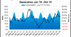 How Low Can They Go? NE NatGas Forward Prices Tank Again