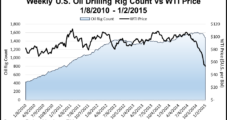 Domino Effect of Lower Oil/Gas E&P Capex Now Hitting Offshore, Midstream