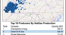 Pennsylvania Produces Record-Setting 4 Tcf of Unconventional NatGas in 2014