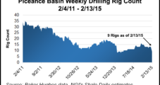 WPX Retreats, Drops Rigs, But ‘Primed to Accelerate’