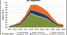 Shale Gas Could Fuel Plastics Industry Boom During Next Decade