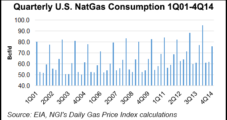 Kinder Mulling Deals; ‘Tremendous Opportunity’ in NatGas Growth