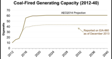 EIA Outlook: More Losses for Coal; Higher NatGas Prices