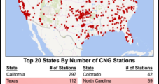 CNG Stations Multiplying Across the Continent