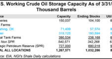 10M bbl of Crude Storage Planned For Houston