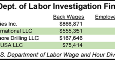 DOL Finds $1.6M in Back Wages Owed by Four Oil & Gas Companies