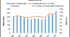 U.S. Condensate Export OKs Seen as First Step Toward Relaxing Crude Restrictions