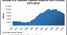 2014 Natural Gas Imports From Canada Lowest in 20 Years, NEB Says