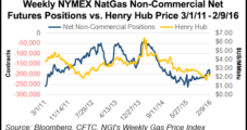 Season-High Demand, Large Storage Draw Ignored by NatGas Forward Prices