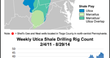Shell’s Utica NatGas Wells Extend Play into North-Central Pennsylvania