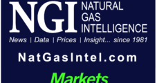 Nymex Natural Gas Futures Close Week Nearly Unchanged, but Long-Term Support Growing