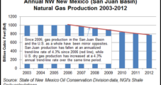 New Mexico’s San Juan Basin Sees Gas Production Decline for Sixth Straight Year