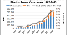 More NatGas-Fired Power Plants Planned for Ohio, Pennsylvania