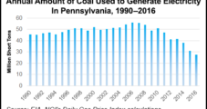 Sierra Club Favors Natural Gas Over Coal in Pennsylvania Accord with Talen