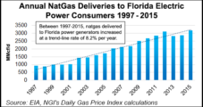 Florida Power & Light Commissions NatGas-Fired Port Everglades Facility