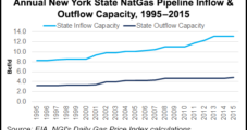 National Fuel Asks FERC to Clarify NYSDEC Role For Northern Access Project