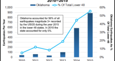 OK Quakes Trending Down After State Cuts Wastewater Injections, Research Finds