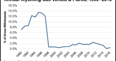 Wyoming Natural Gas Flaring Issue Reignited with Enviro Study