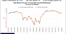 Natural Gas Futures Steady Ahead of Fresh EIA Storage Data; Cash Recedes