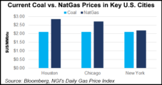 Lack of Heat Pushes NatGas Forwards Lower During First Week of July