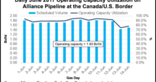 Canadian Rainstorms Sharply Reducing Alliance Natural Gas Exports