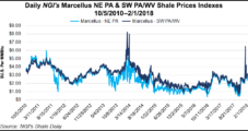 Pennsylvania Shale Impact Fees Likely Higher for 2017
