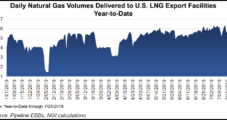 Cameron LNG Requests FERC OK to Begin Service by Friday
