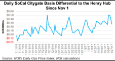 SoCalGas Aliso Withdrawals Very Small, No Methane Leaks, Utility Report Indicates