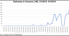 McDermott Expects Cameron LNG ‘Fully Online’ by 2020 as Timetable Slips