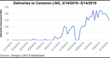 Sempra’s Cameron LNG Achieves Production from First Train