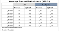 Mexican Pipe Delays, New LNG Demand Could Lead to Erratic Price Swings in U.S. South Central This Winter