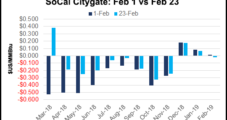 Natural Gas Bulls Running Out Of Options As Weather Trends Warmer For Early March