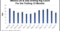 Mexico’s Oil, NatGas Auction Round 3.1 Features 35 Shallow Water Blocks