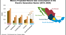 Mexico Natural Gas Trading Platform to Go Live by April, CFE Says